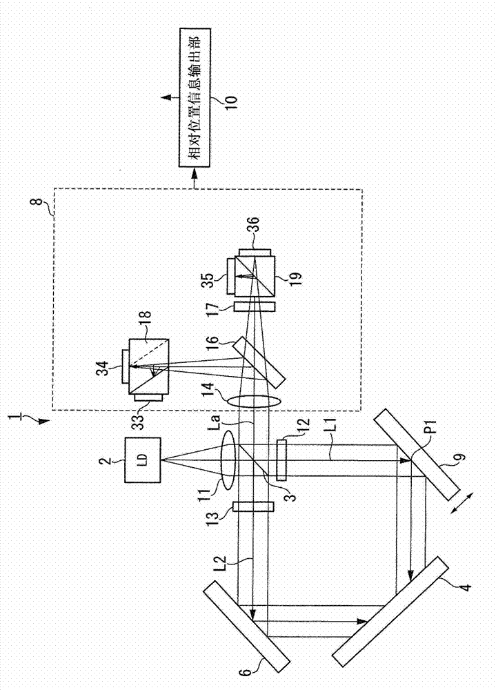 Displacement detecting device