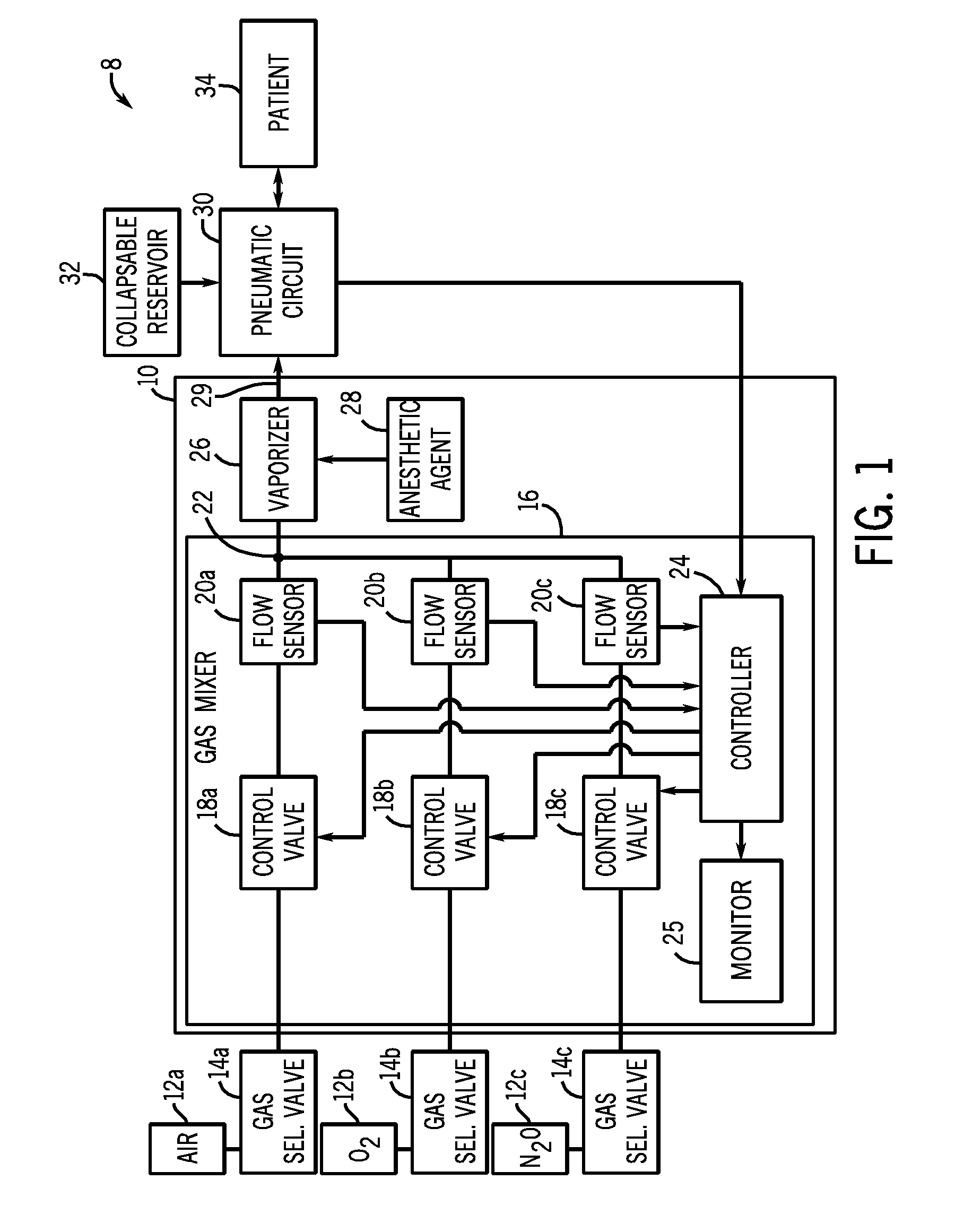 Anesthesia system and method