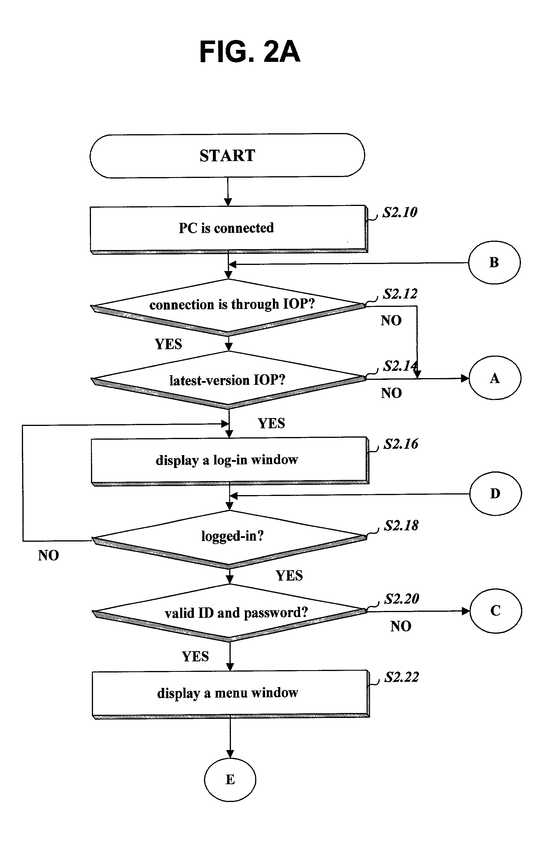 Method of providing washing course programs and self diagnosis service of an automatic washer from a remote server