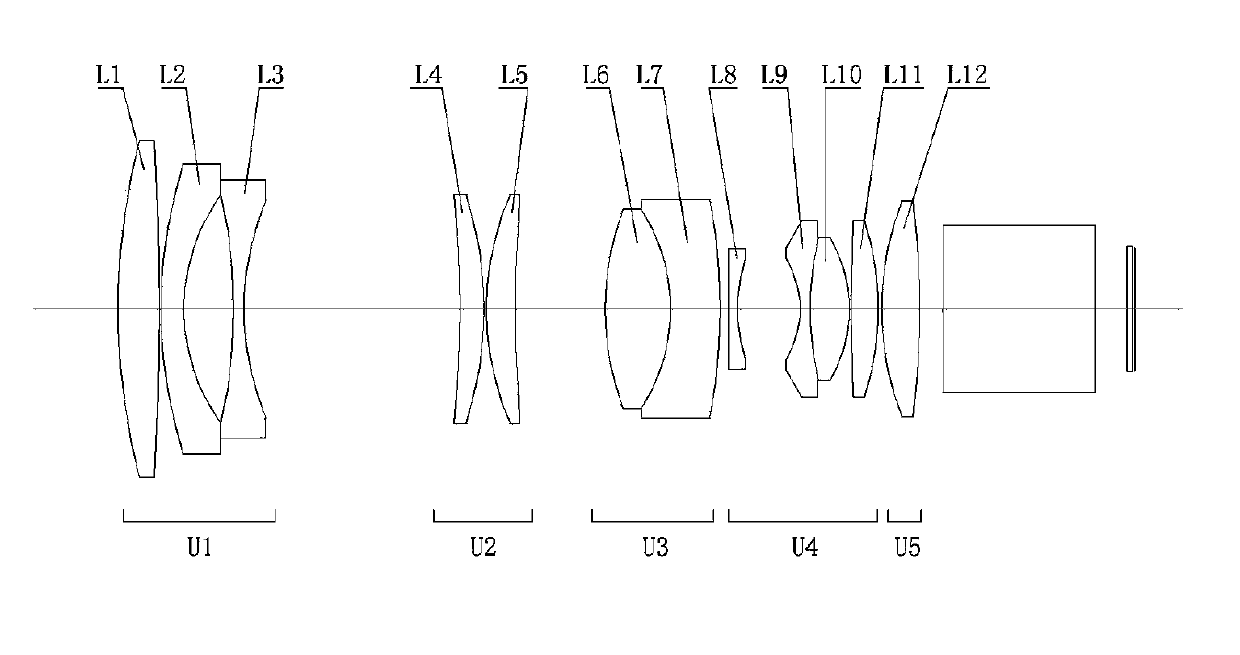 Large zoom ratio continuous zooming projection lens