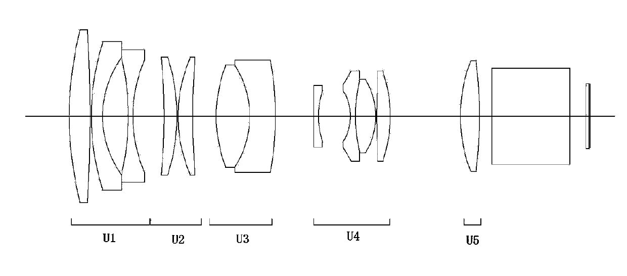 Large zoom ratio continuous zooming projection lens