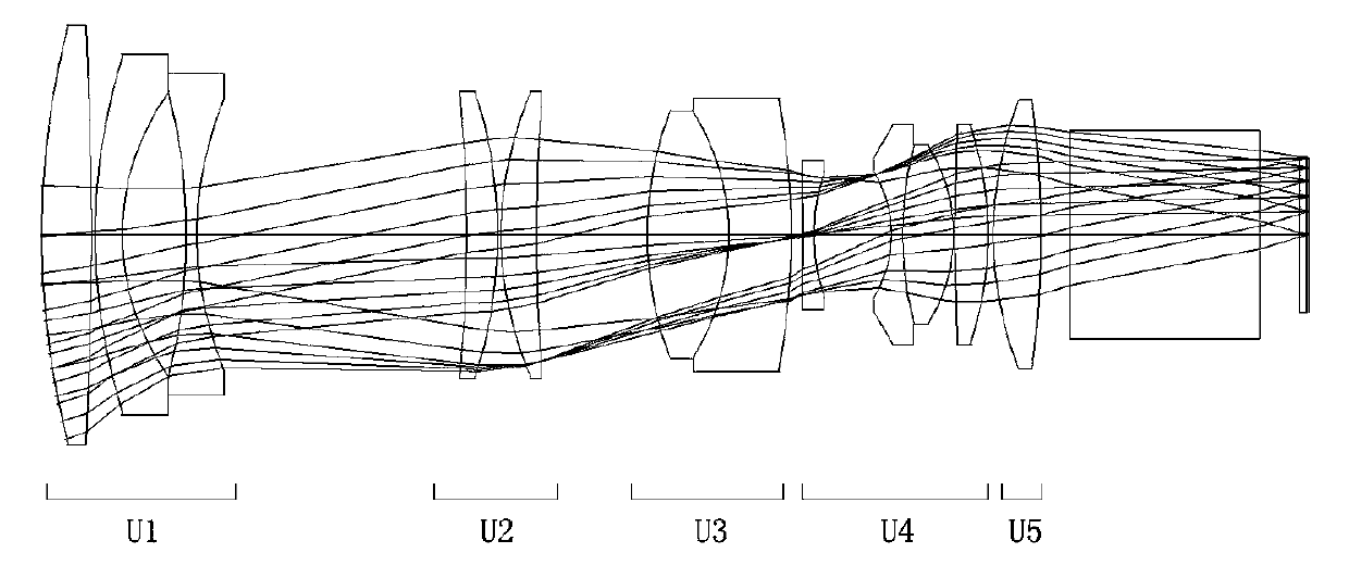 Large zoom ratio continuous zooming projection lens