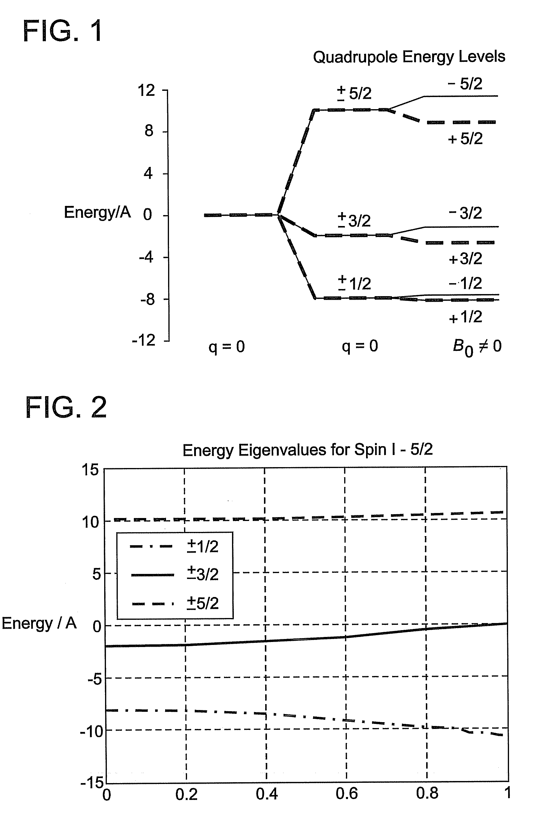 Nuclear quadrupole resonance logging tool and methods for imaging therewith