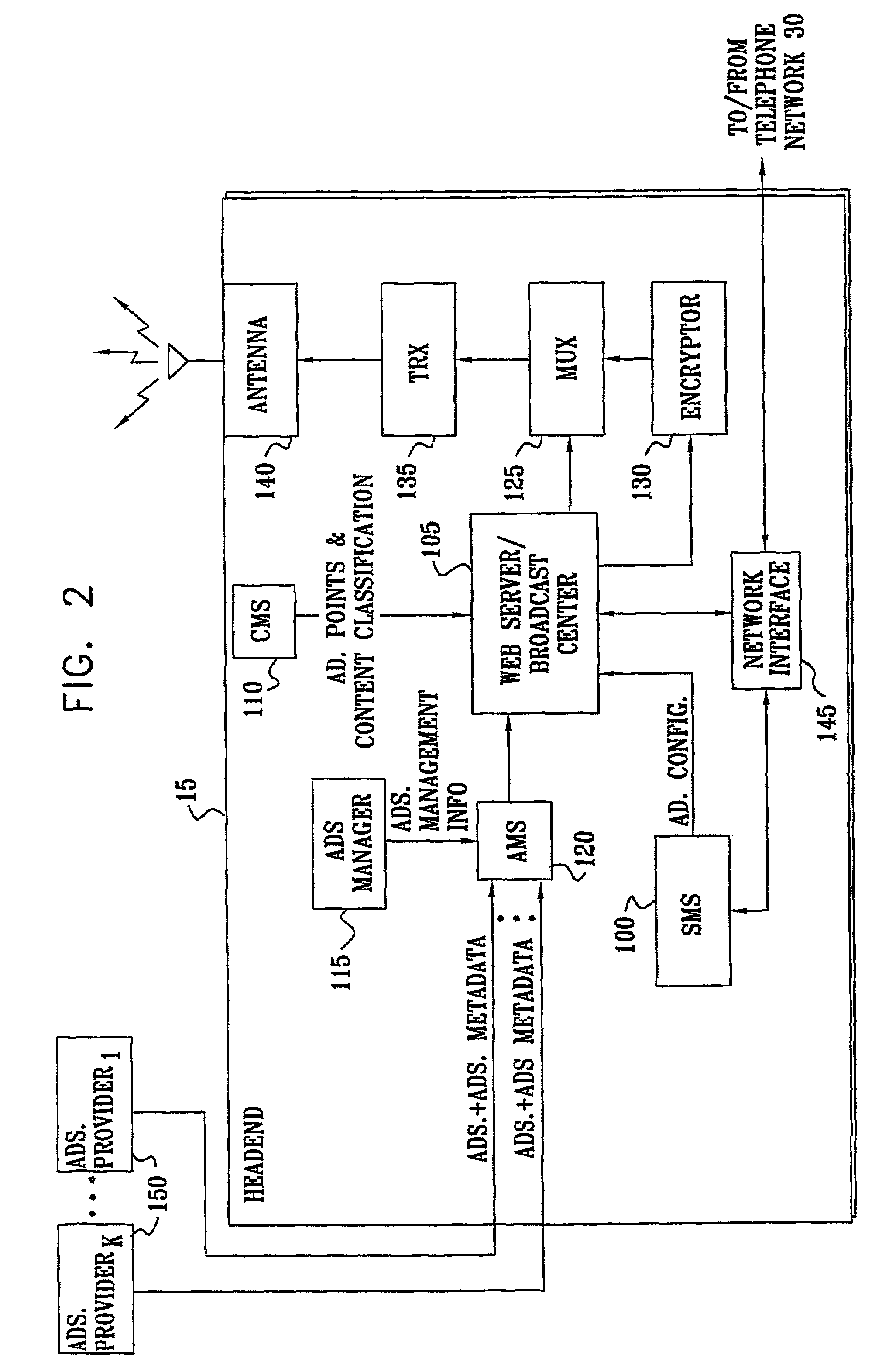 Advertisements in an end-user controlled playback environment