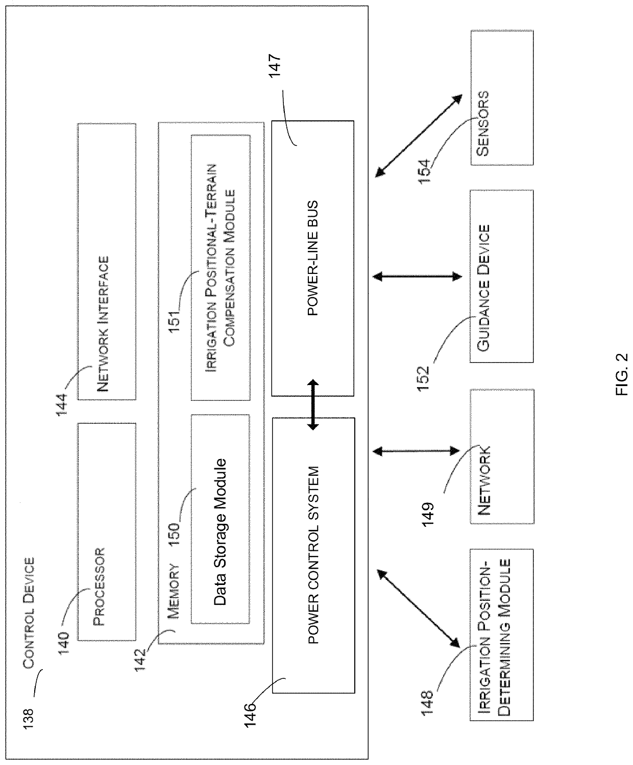 System and method for solid state tower control