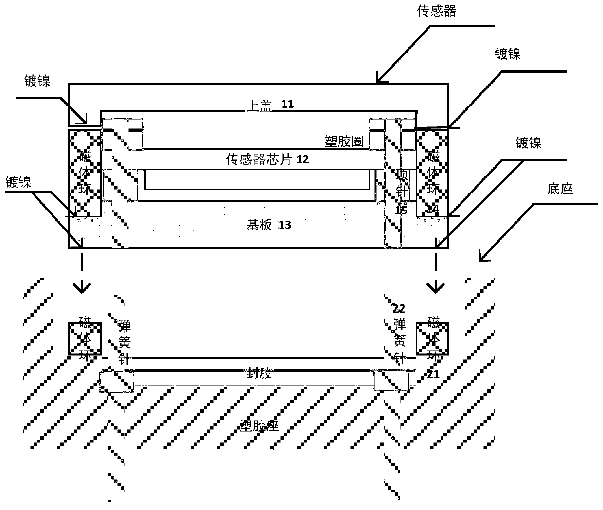 Magnetically-packaged electrochemical gas sensor and packaging method thereof