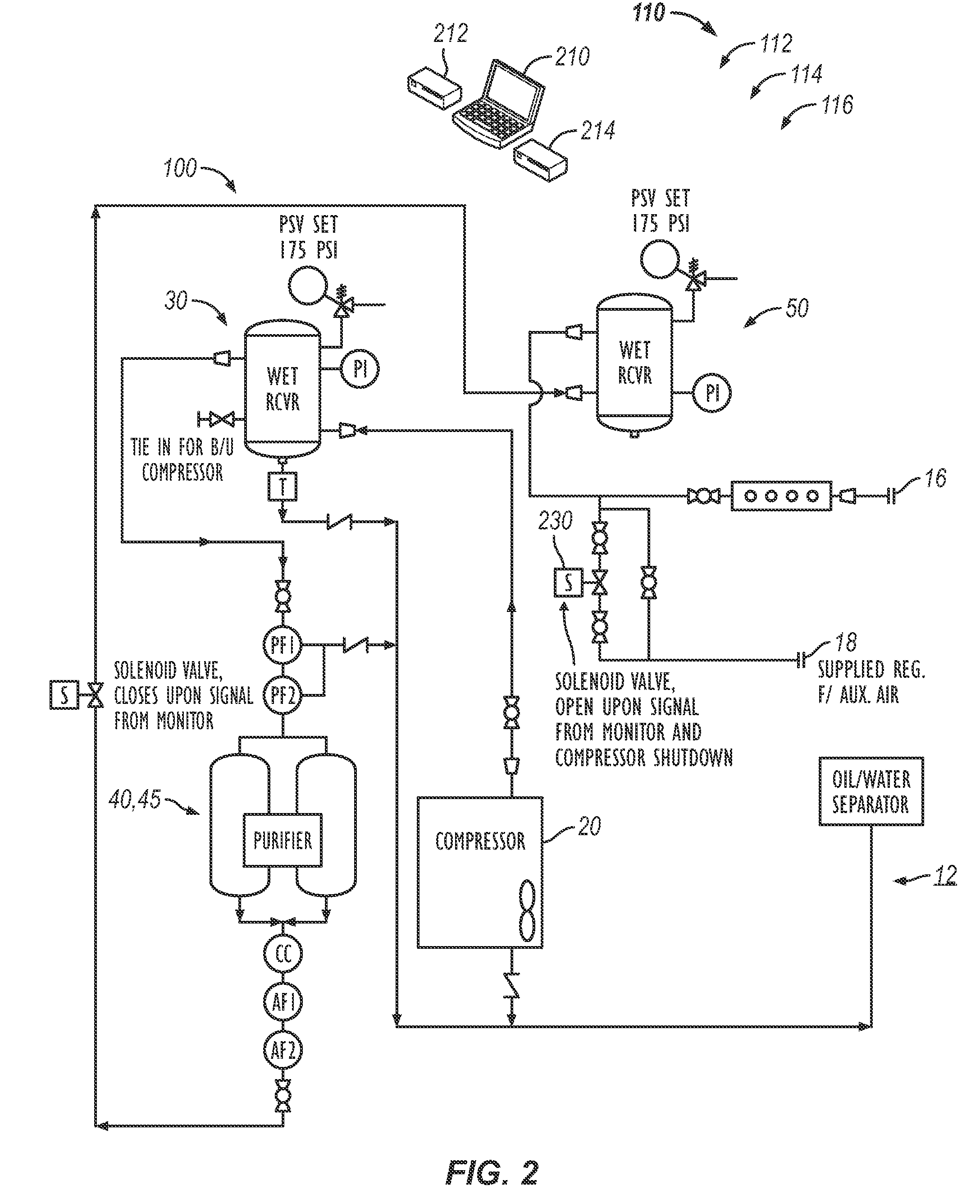 Breathing air production and distribution system