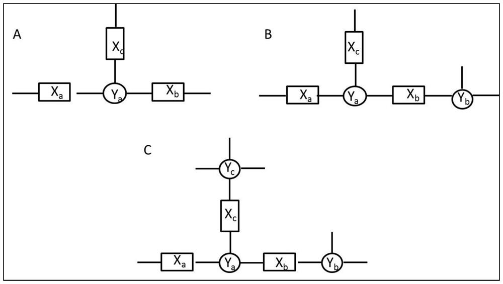 A kind of electroplating solution and method