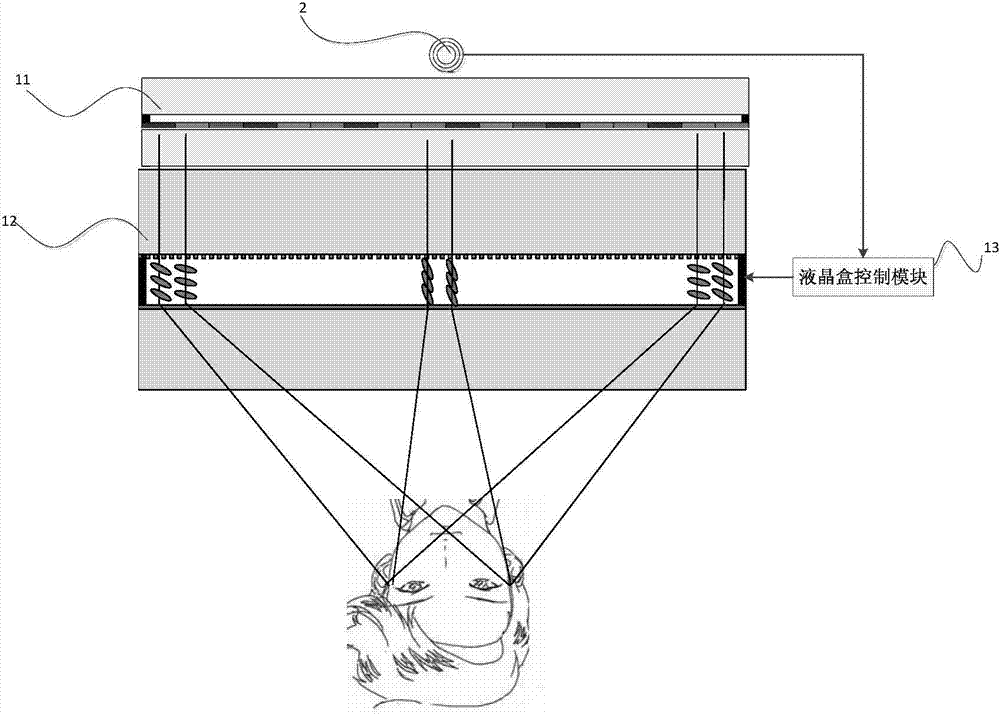 Display system and control method