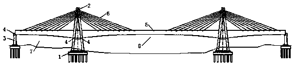 Cable stayed bridge with semi-floating truss type bridge towers