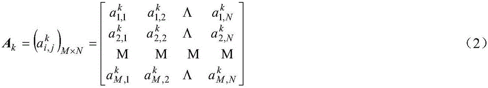 Special matrix sequence display method for weaponry effectiveness evaluation data