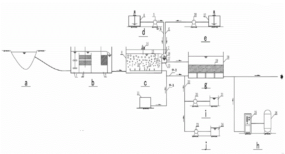 Process system for removing ammonia nitrogen/alga in surface water by enhancing conventional treatment