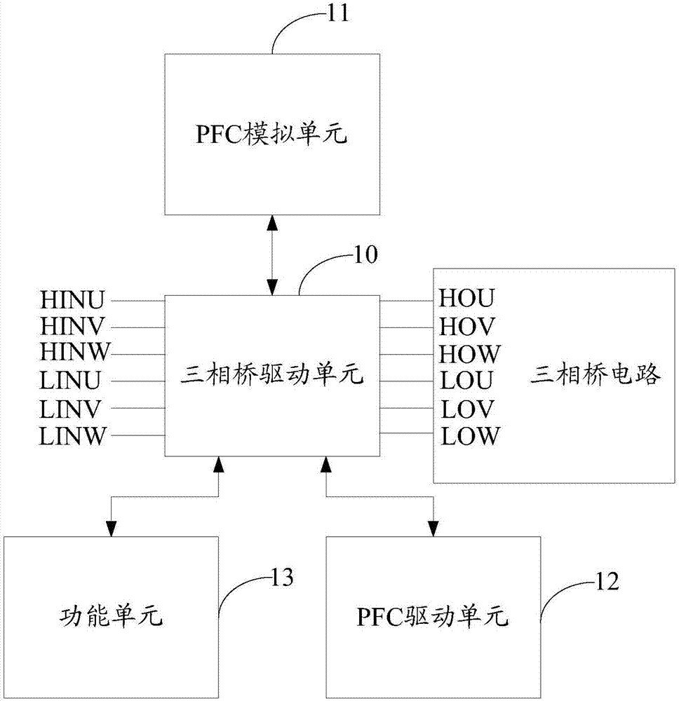 Intelligent power module