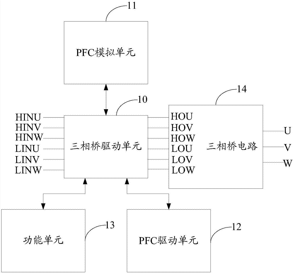 Intelligent power module