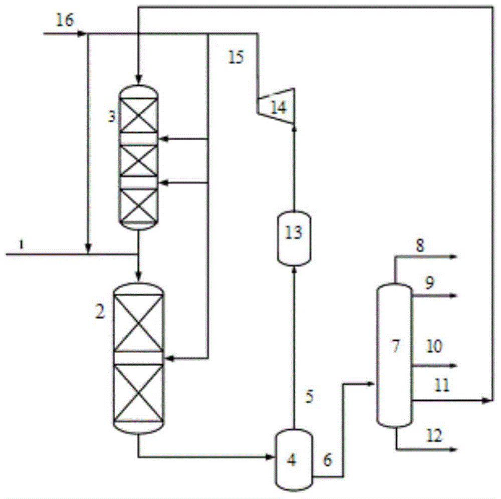 Aviation kerosene production method