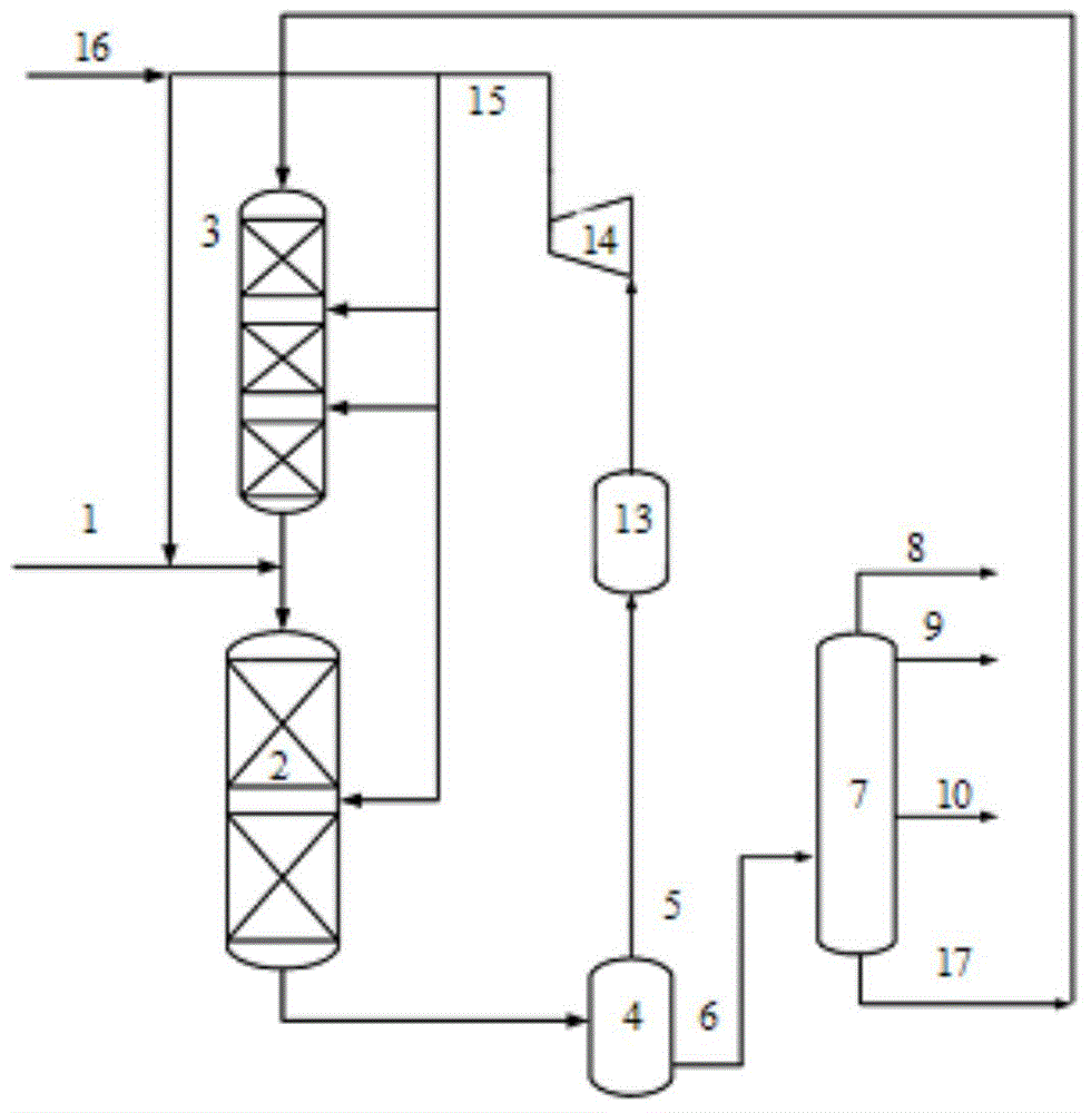 Aviation kerosene production method