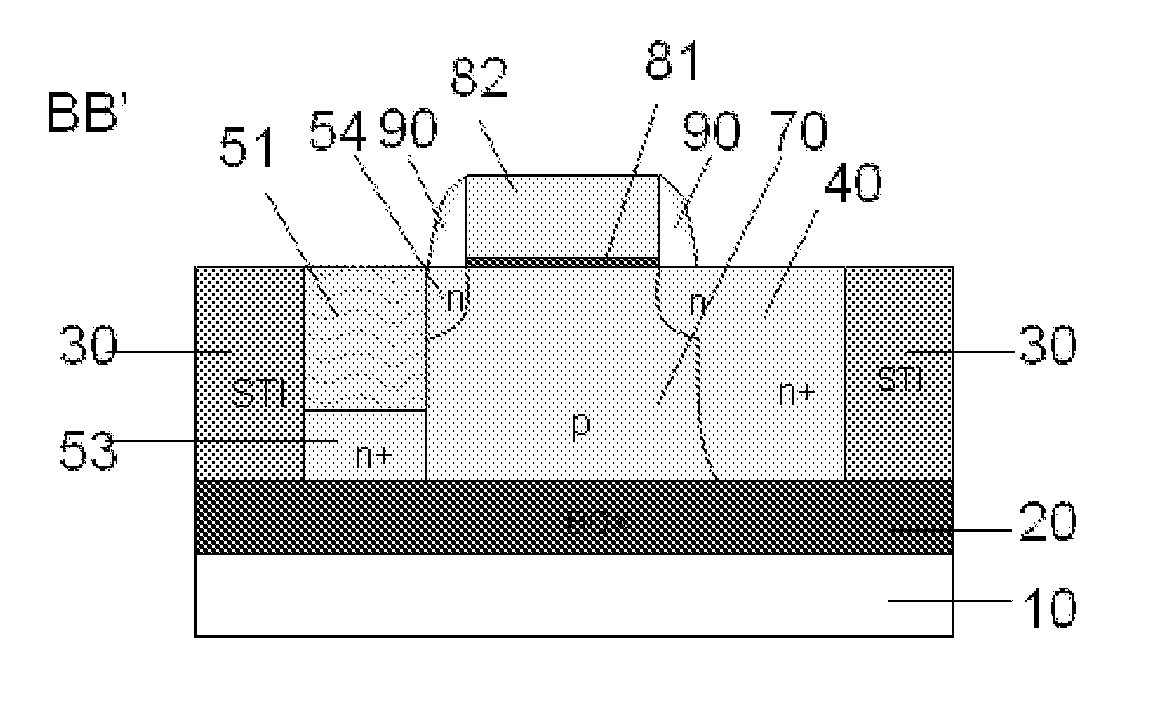 Soi mos device having bts structure and manufacturing method thereof