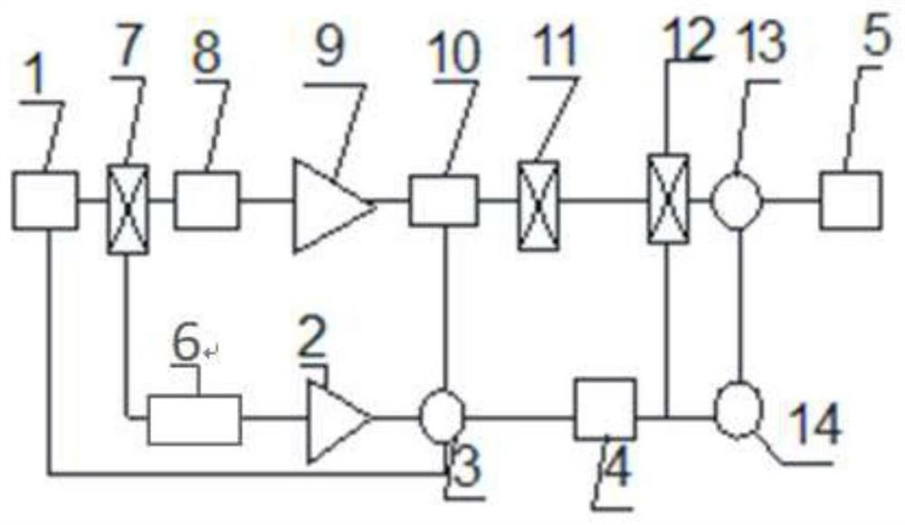 Multi-carrier base station power amplification system