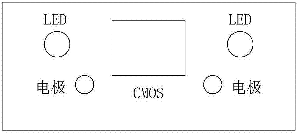 Wearable device for measuring heart rate and heart rate measuring method