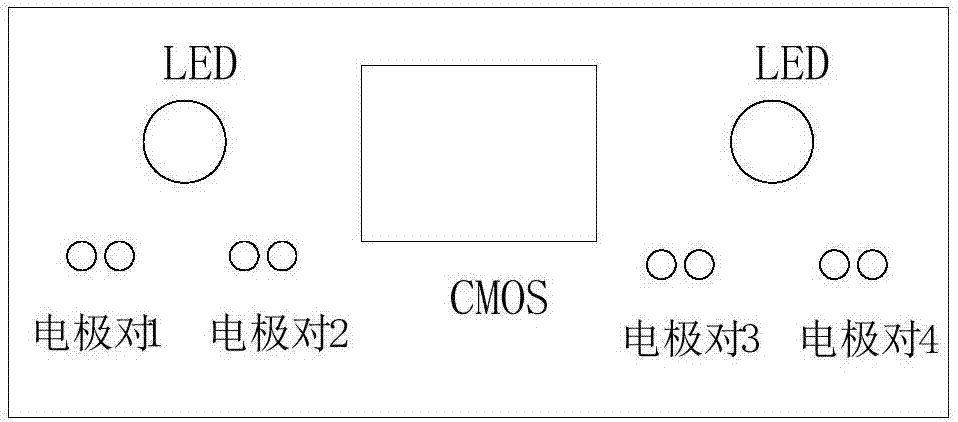 Wearable device for measuring heart rate and heart rate measuring method