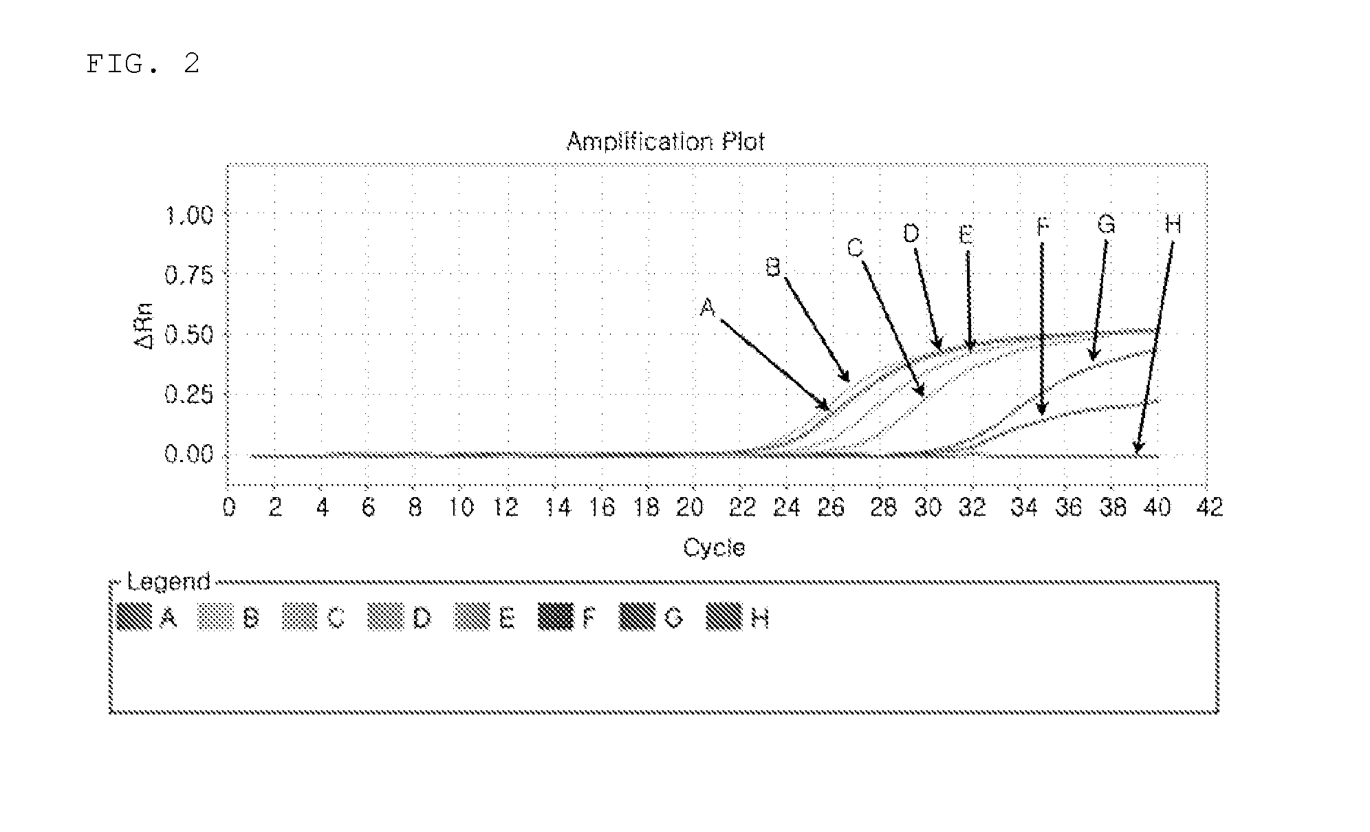 Method for providing information for diagnosing cancer using quantitative real-time PCR and kit for diagnosing cancer for the same