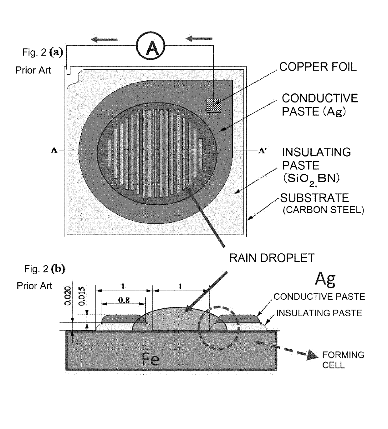 Dryness/wetness responsive sensor having first and second wires spaced 5 nm to less than 20 μm apart