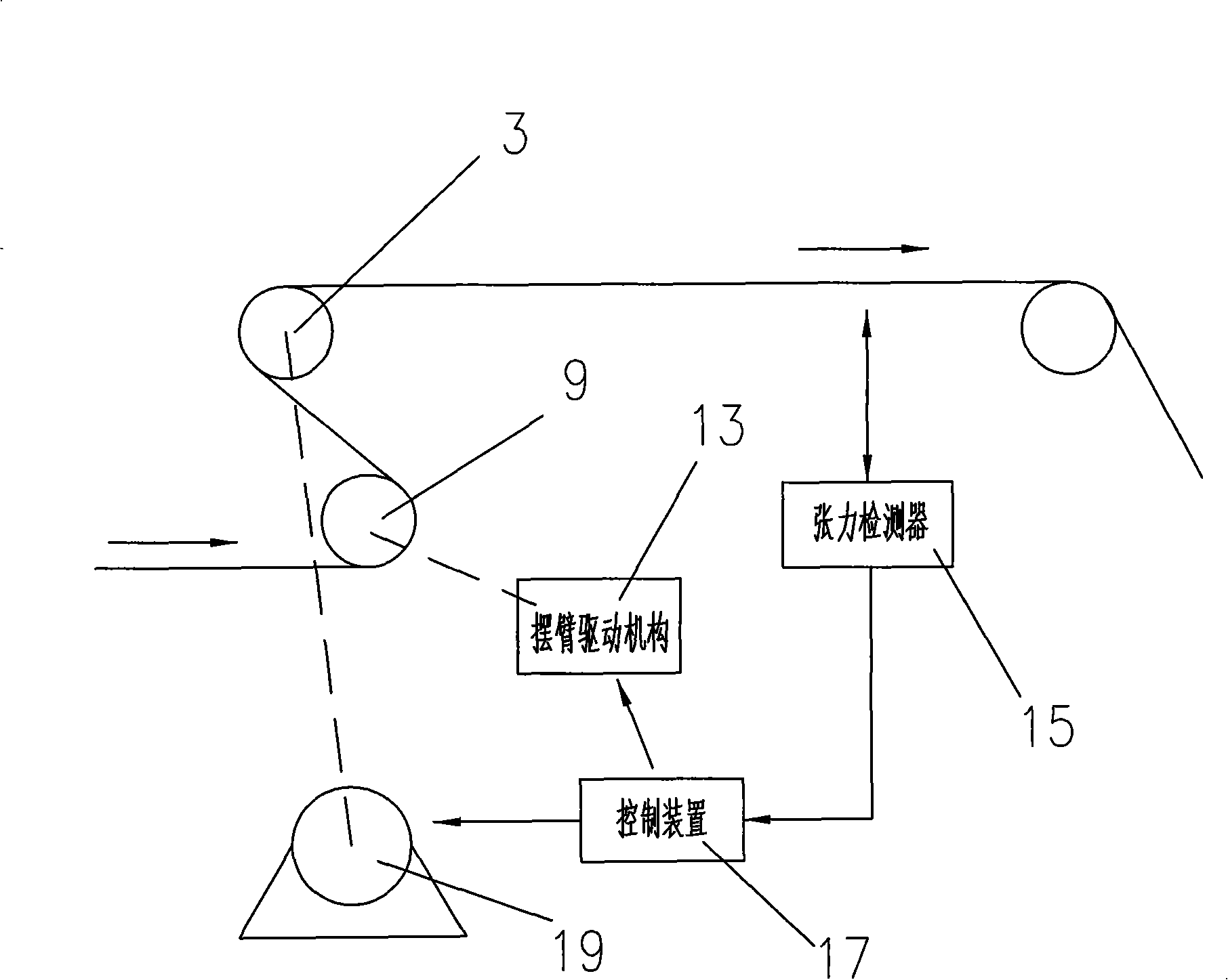 Automatic tension-adjusting device