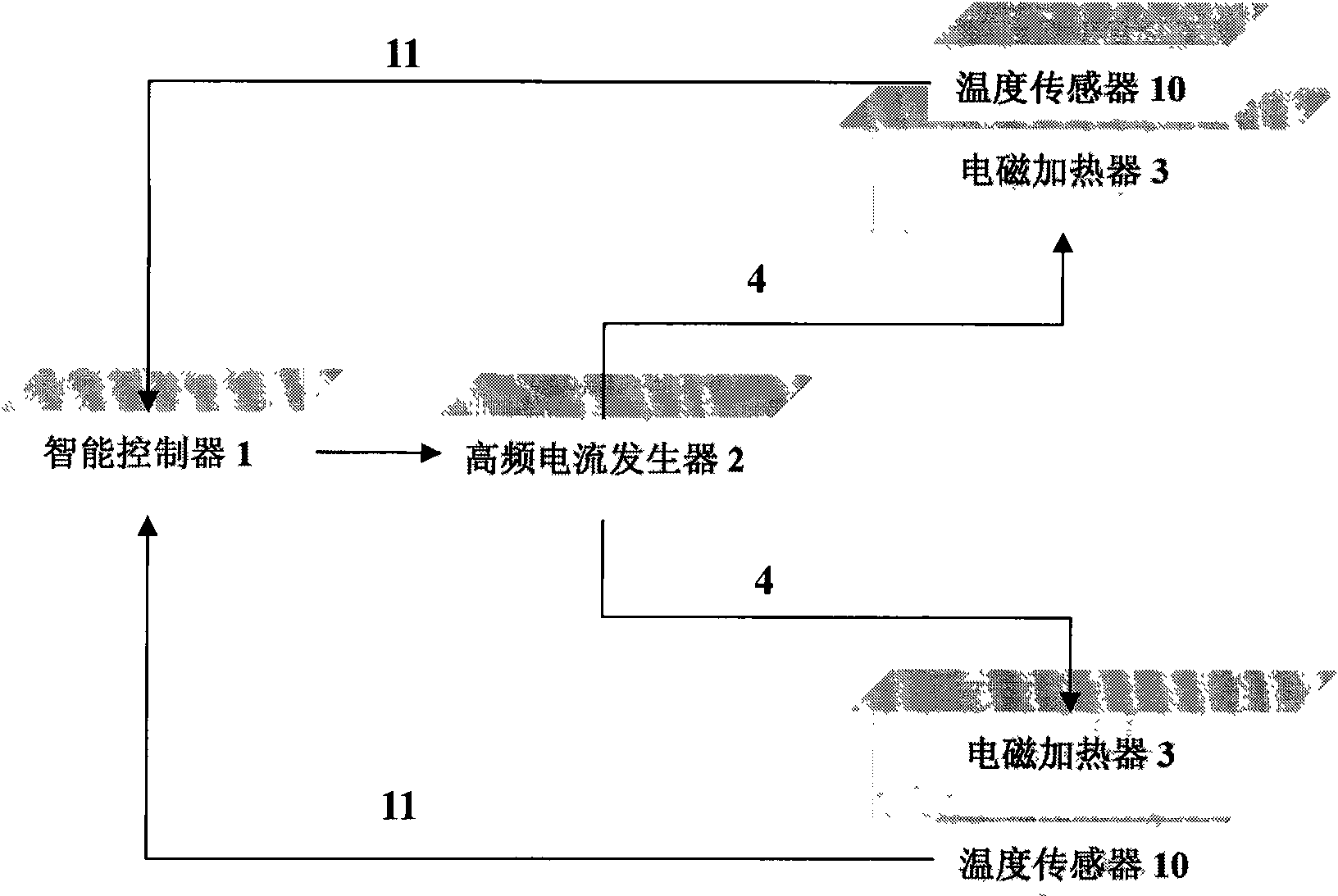 Fast snow melting device of railroad switch