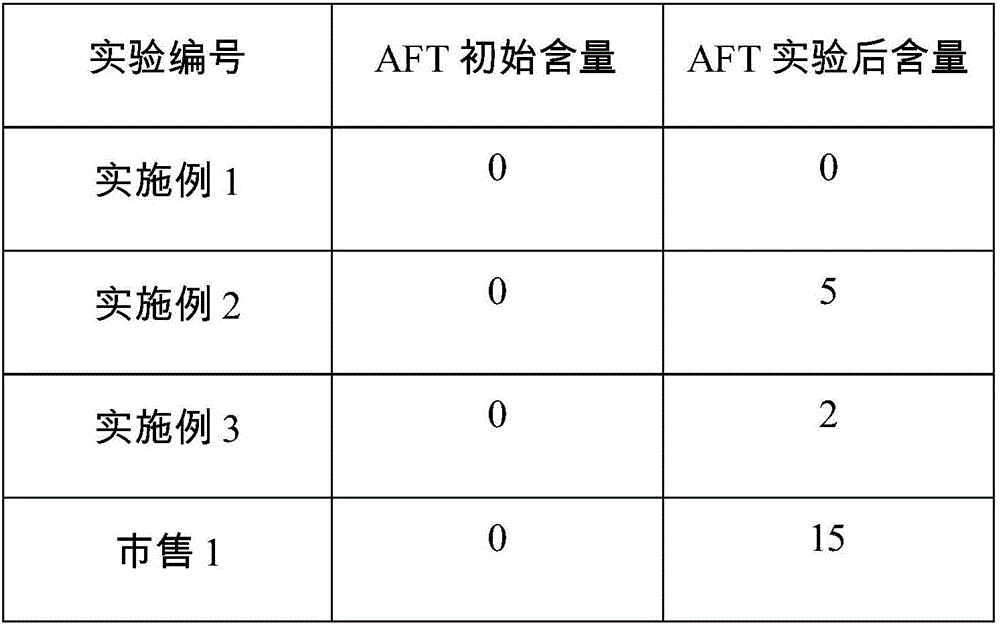 Process for producing flaxseed oil