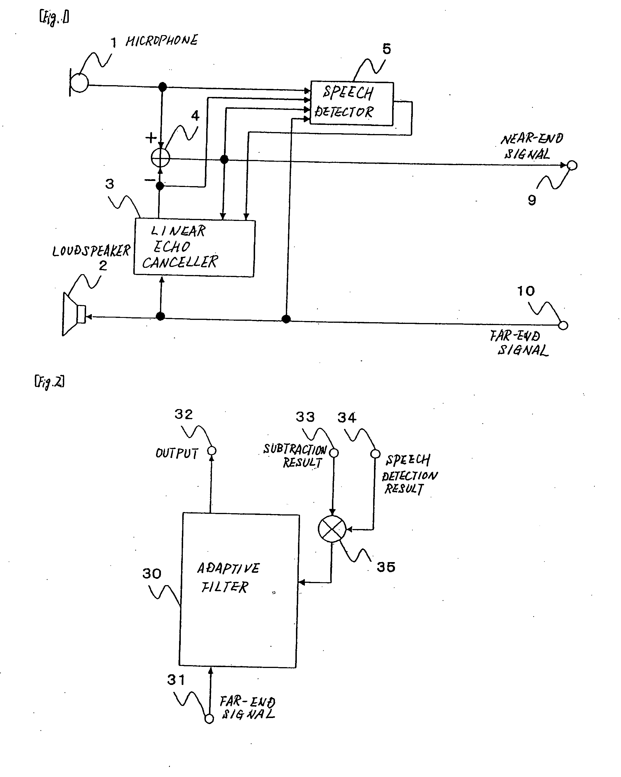 Echo Suppressing Method and Apparatus