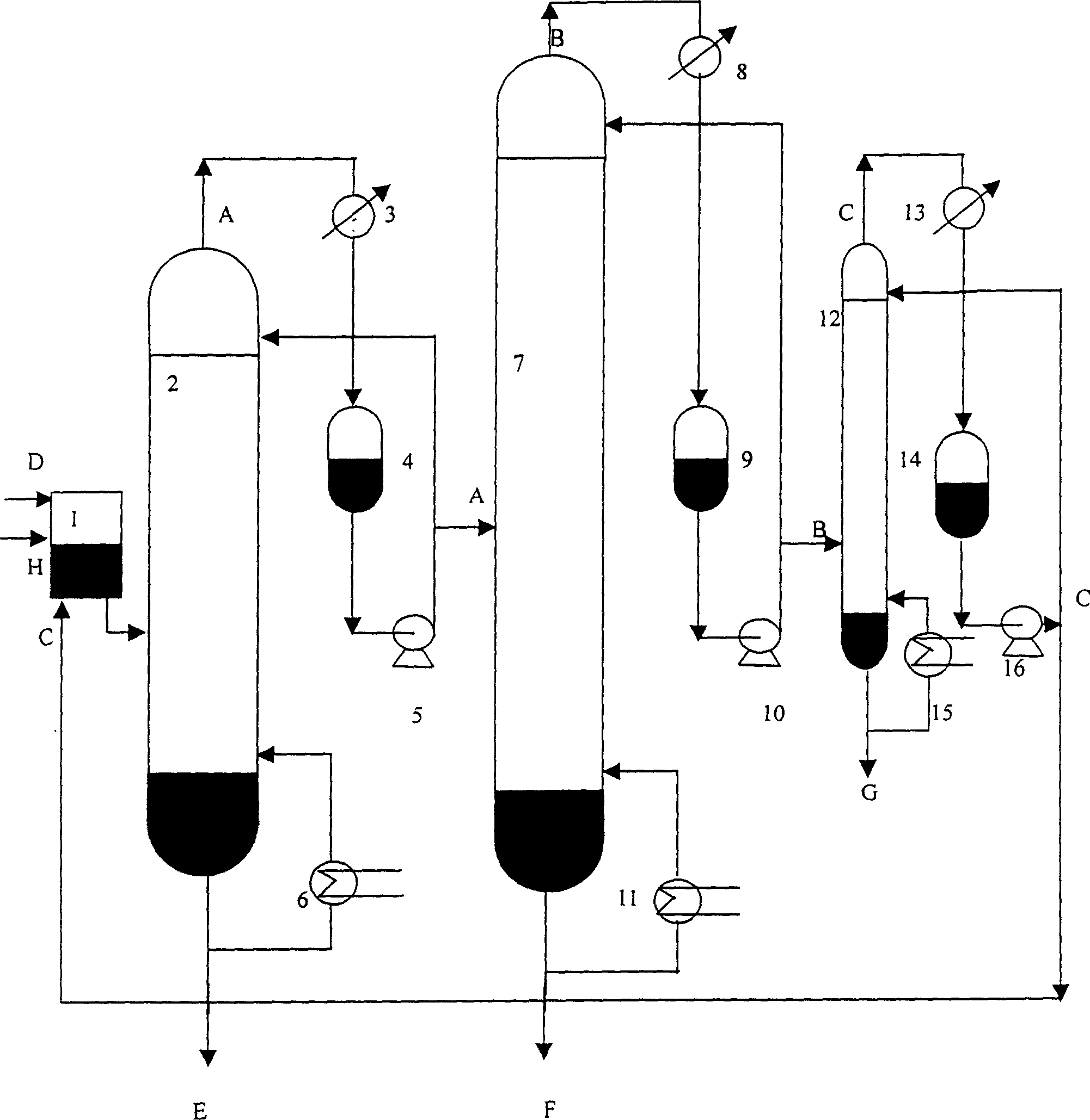 Production process for separating ethylbenzene and ortho-xylene from mixed xylene