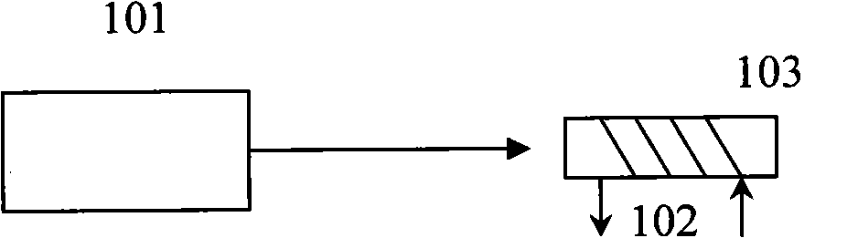 Device and method for suppressing stimulated Brillouin scattering based on magneto-optical effect