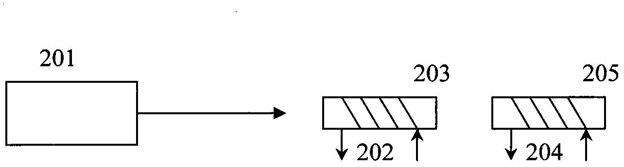 Device and method for suppressing stimulated Brillouin scattering based on magneto-optical effect