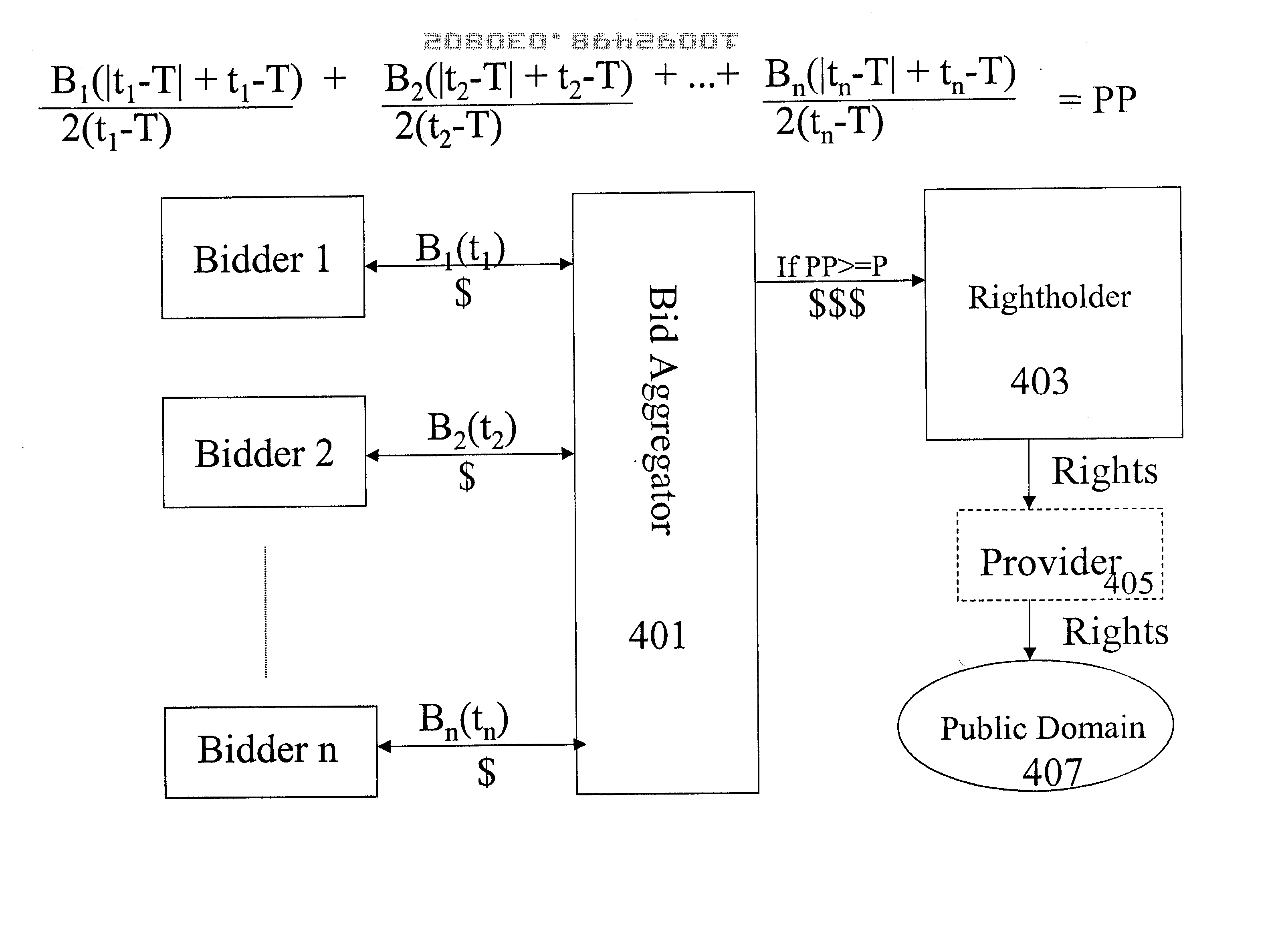 Method and apparatus for generating and distributing creative works