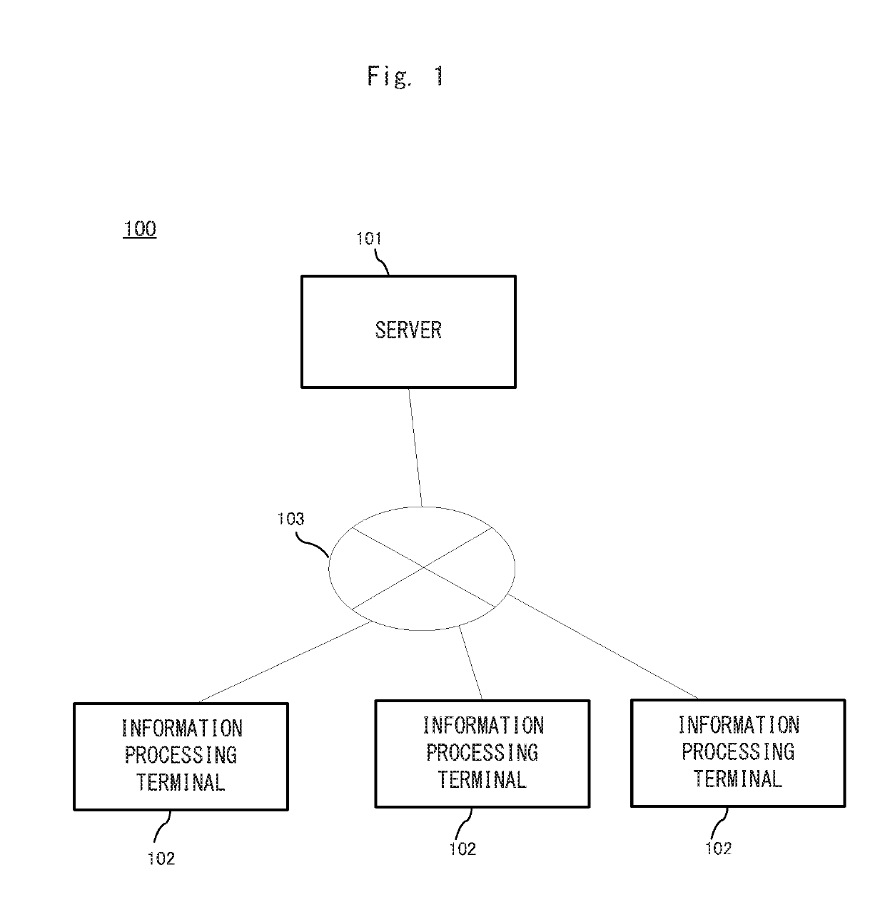 Information processing system, computer-readable non-transitory storage medium having information processing program stored therein, information processing method, and information processing apparatus