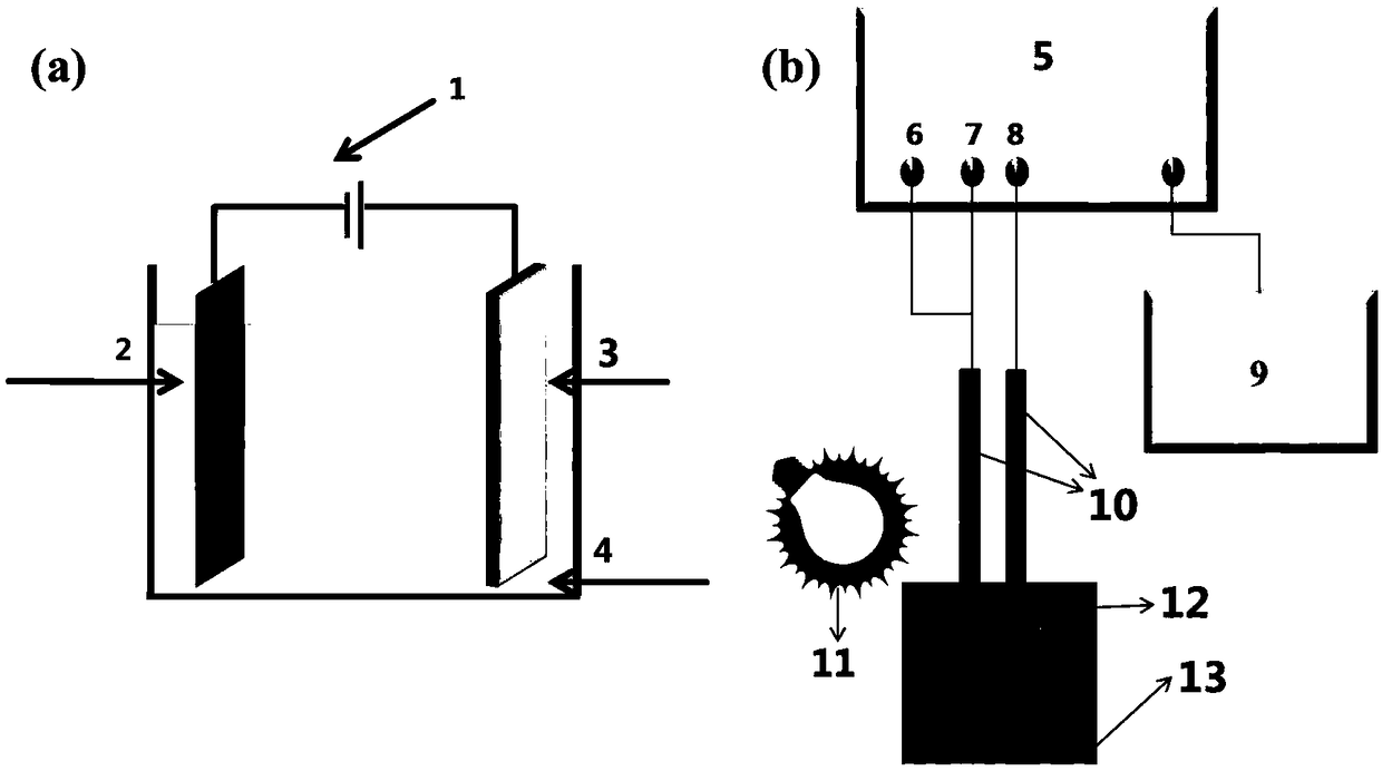 Preparation method of fluorocarbon polymer-modified chemical conversion graphene/zinc oxide thin film-shaped multiband light sensing device