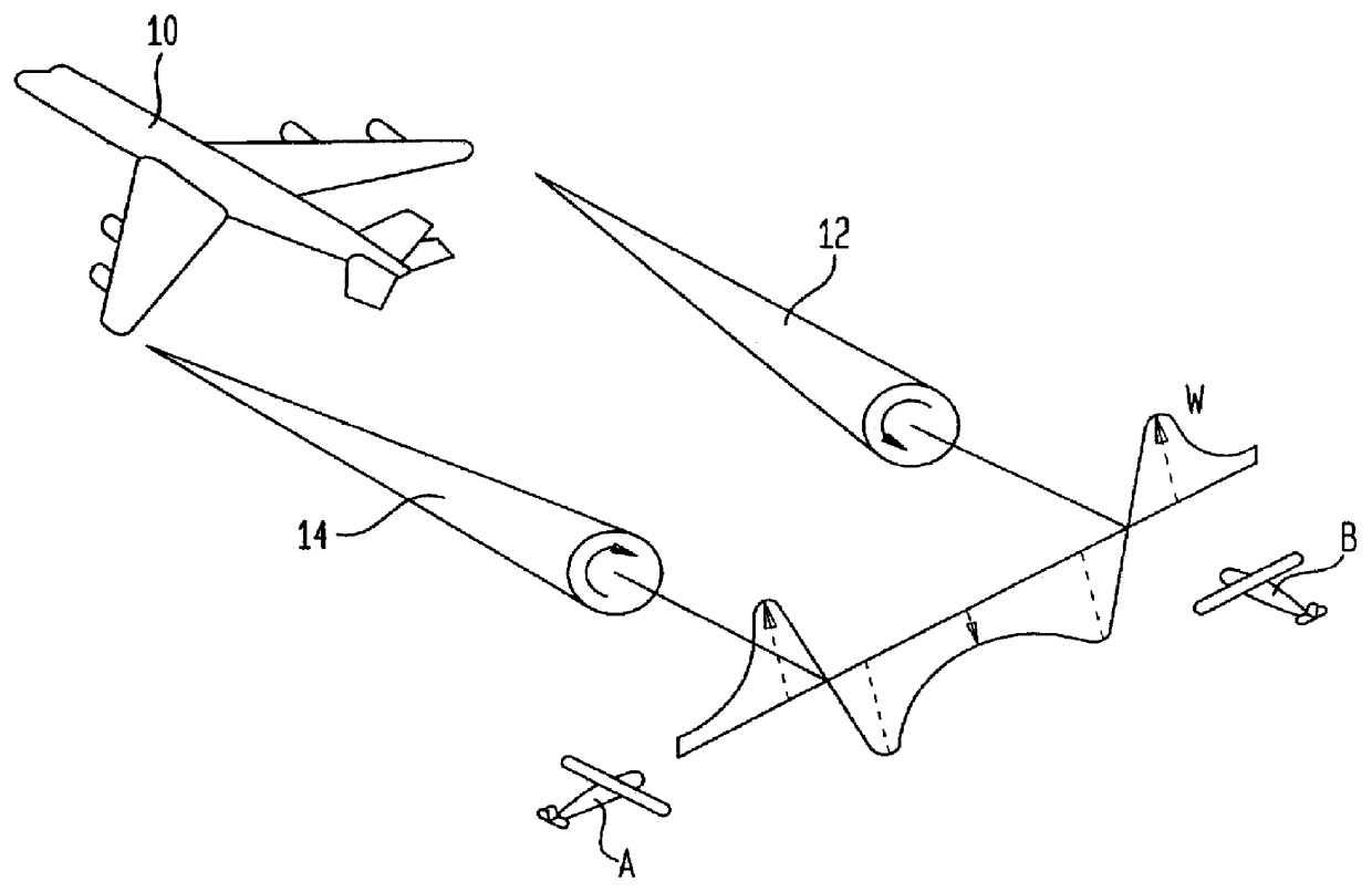 System and method of vortex wake control using vortex leveraging