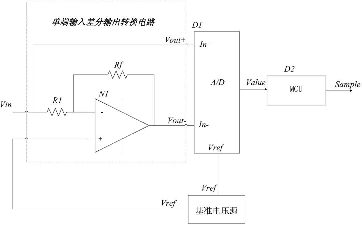 A Correction Method of Differential AD Converter Circuit with Single-End Input