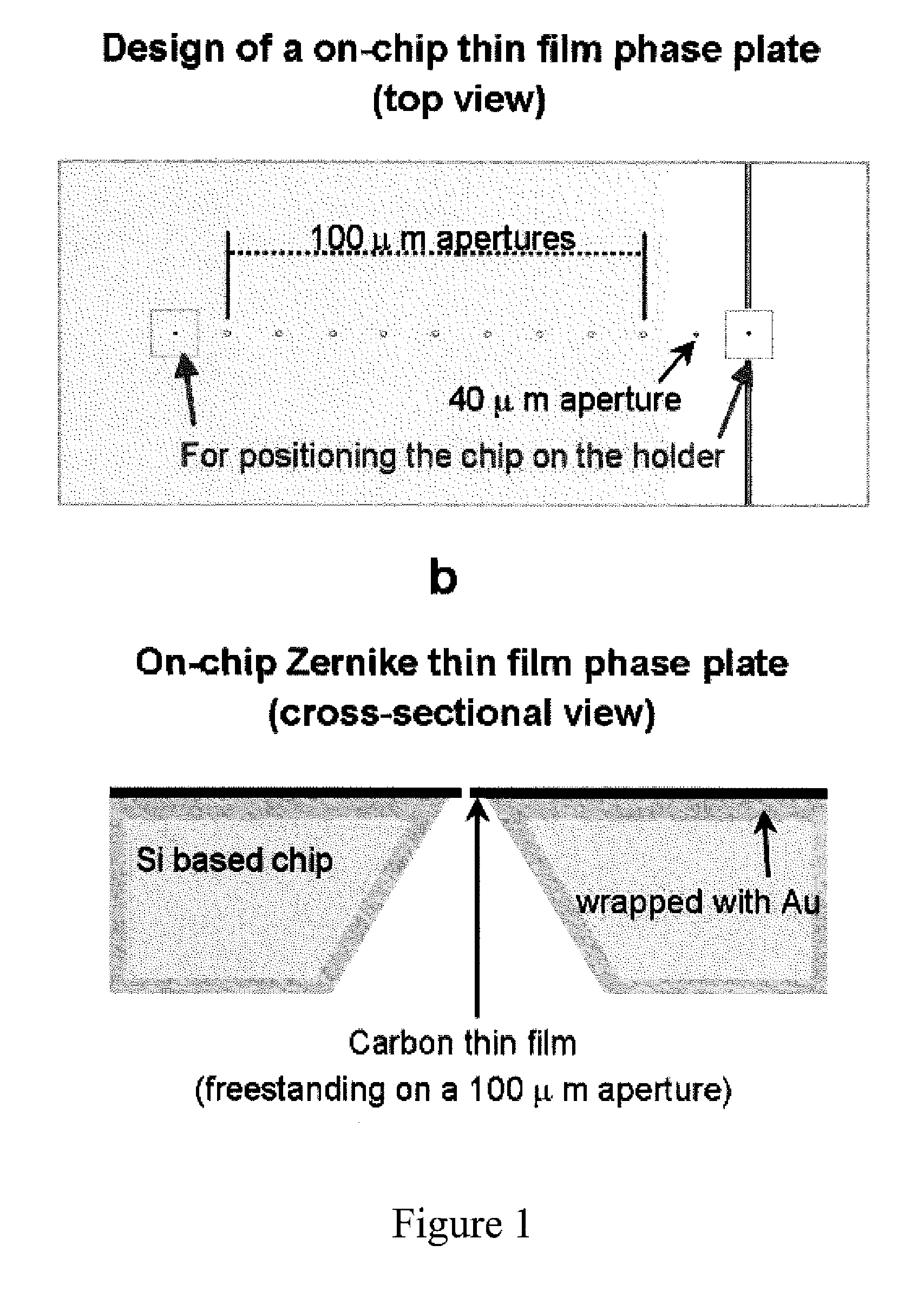 On-chip thin film Zernike phase plate and applications thereof