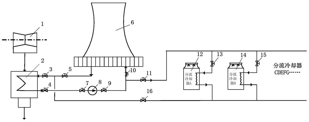 All-working-condition cooling and anti-freezing system suitable for indirect air-cooling heat supply unit