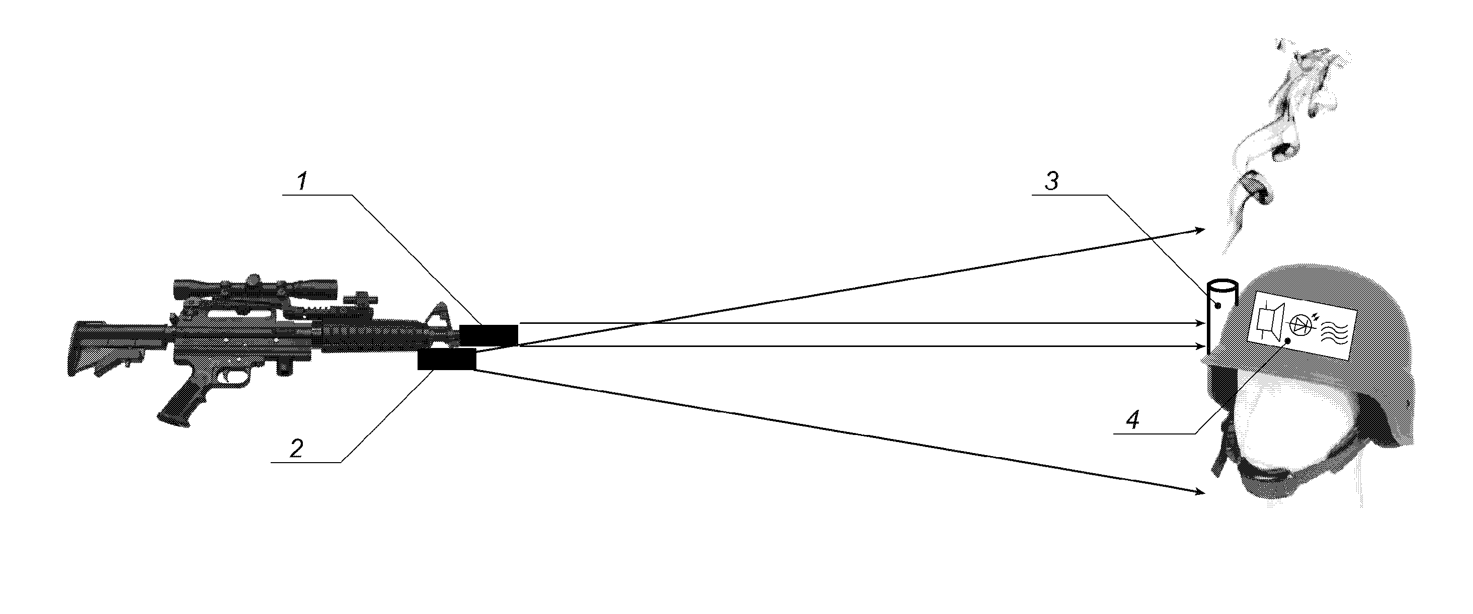 Extreme optical shooting simulator