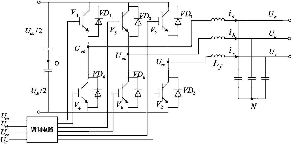 UPS three-phase PWM voltage source inverter based on auto-disturbance rejection control and control method