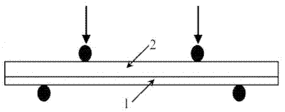 Prediction method for surface thin film residual stress