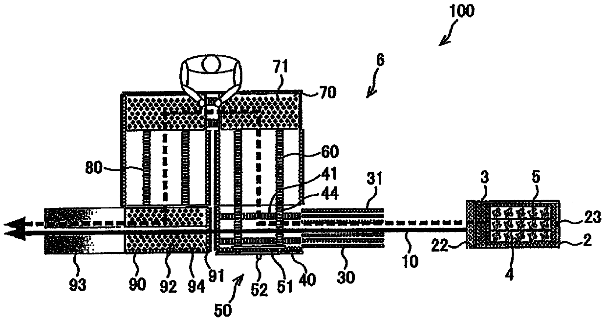 Transporting system