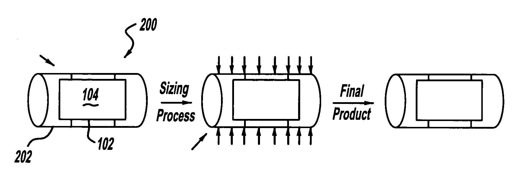 Post calibration catalytic converter canning apparatus and method