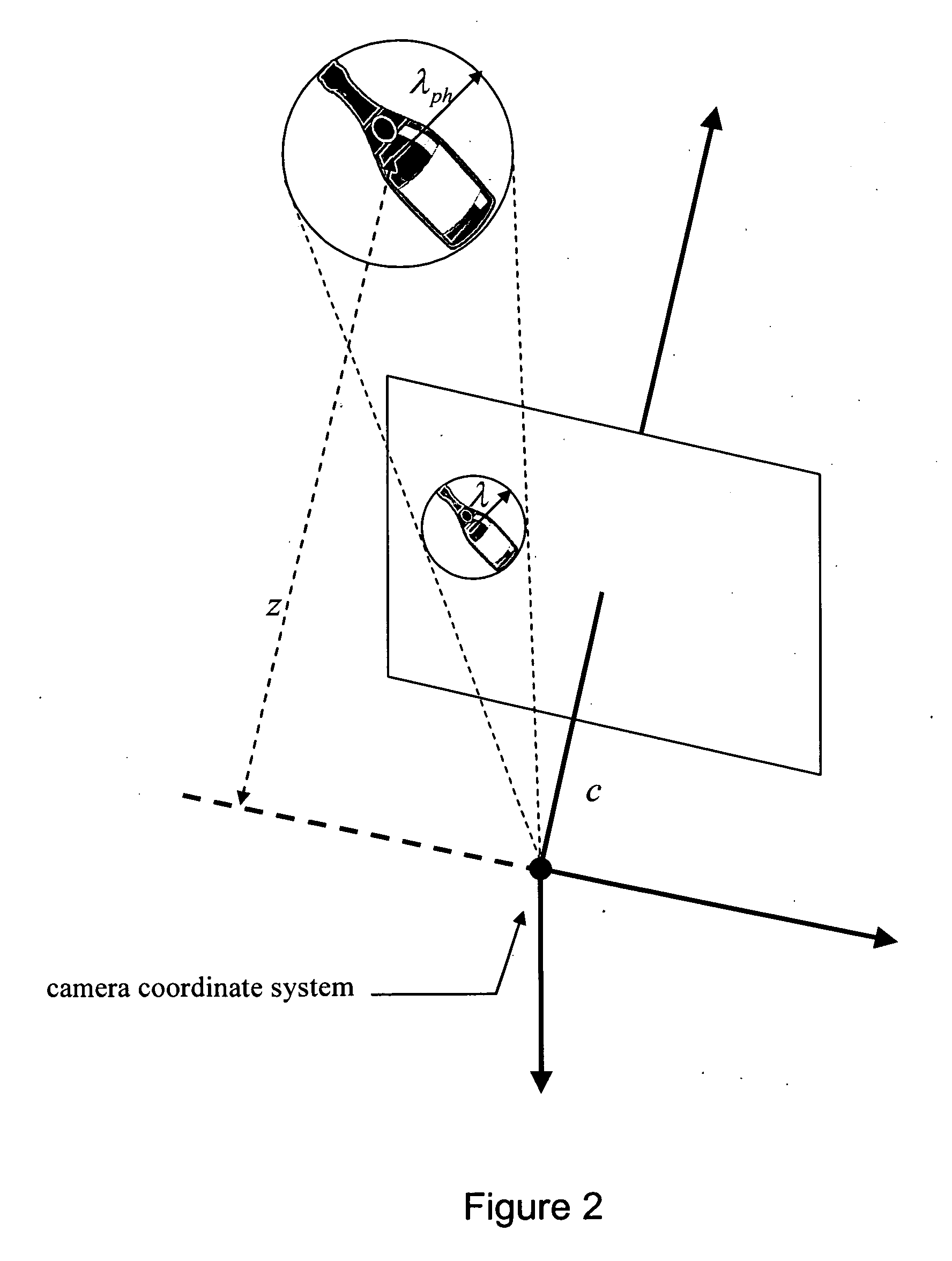 Visually tracking an object in real world using 2d appearance and multicue depth estimations