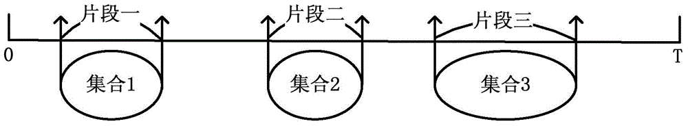 Method, server and system for performing video positioning based on bullet screen information content