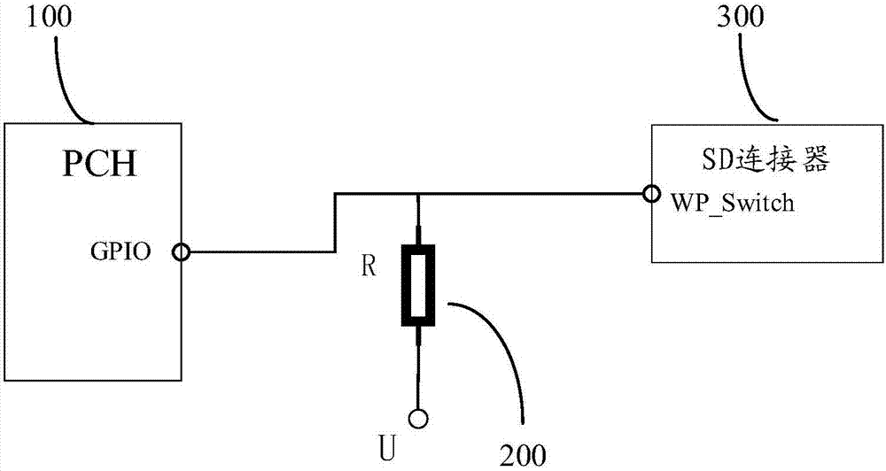 SD card physical switch detection circuit and method, and SD card switch detection device