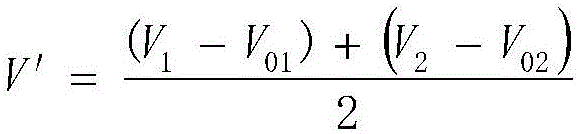 Method for measuring chloride ions in polycarboxylate superplasticizer