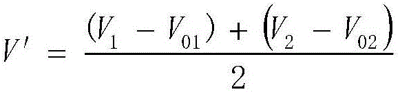 Method for measuring chloride ions in polycarboxylate superplasticizer